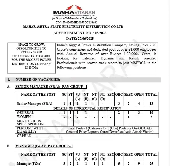 MSEDCL Recruitment 2025