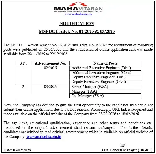 MSEDCL Recruitment 2025