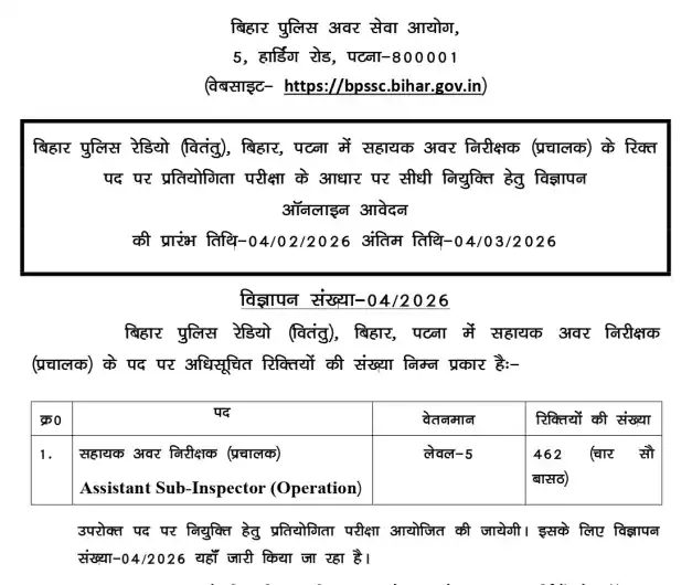 Bihar Police ASI Recruitment 2026