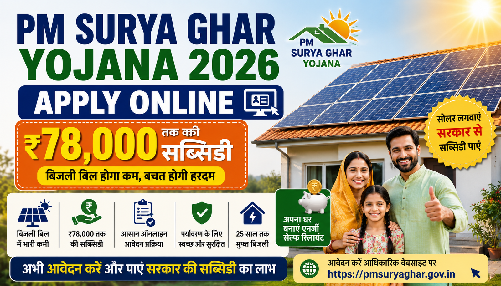 PM Surya Ghar Yojana 2026